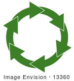 #13360 Green Circle Of Arrows Symbolizing Recycling Clipart