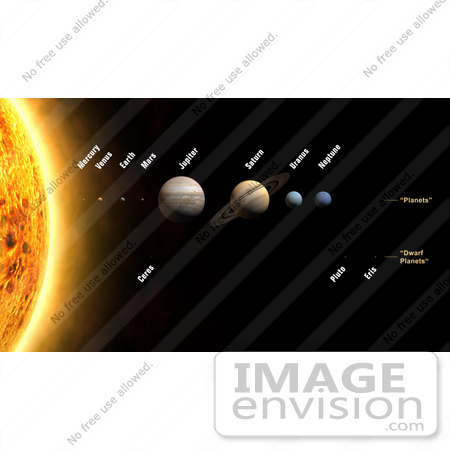 #14676 Picture of Solar System With the Planets Labeled by JVPD