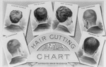 Free Picture of Hair Cutting Chart