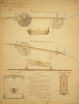 Free Picture of Airship Design Drawings